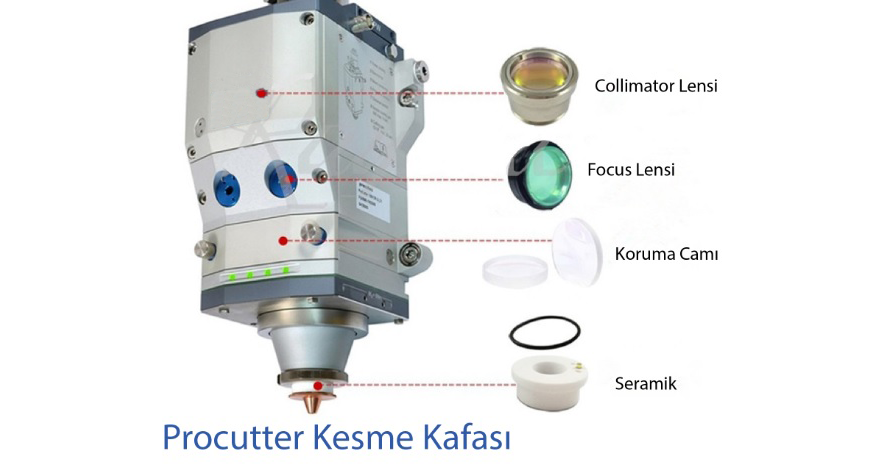 Lazer Yedek Parça ve Sarf Malzeme